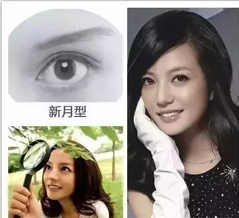 天啦嚕！這幾種眼型簡直美翻了！你是哪一種？