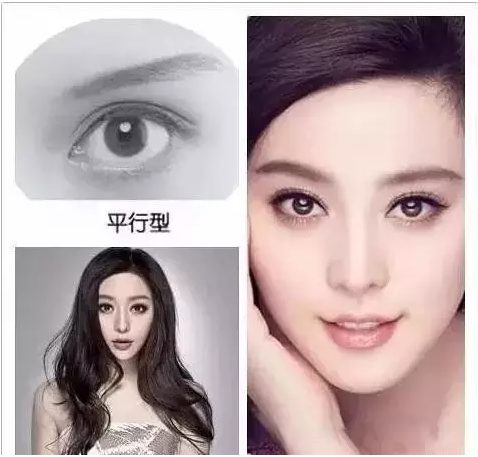天啦嚕！這幾種眼型簡直美翻了！你是哪一種？