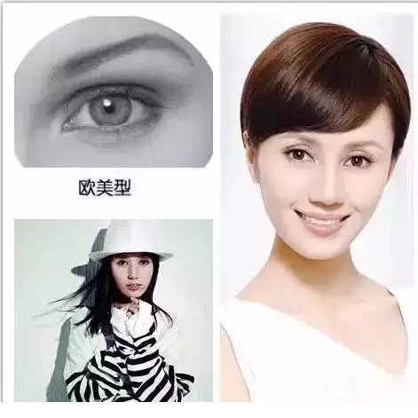 天啦嚕！這幾種眼型簡直美翻了！你是哪一種？