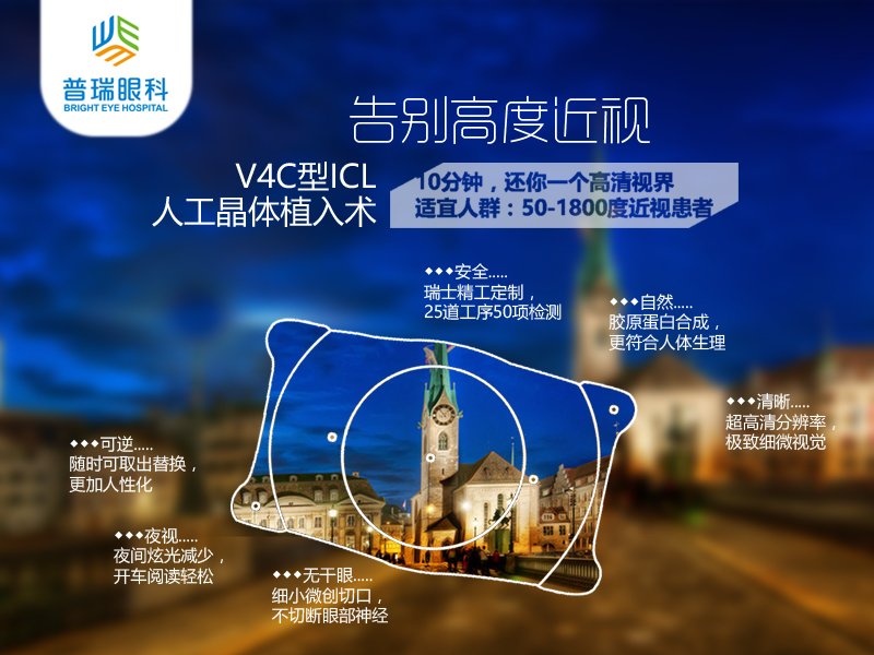 鄭州icl手術術后效果怎么樣